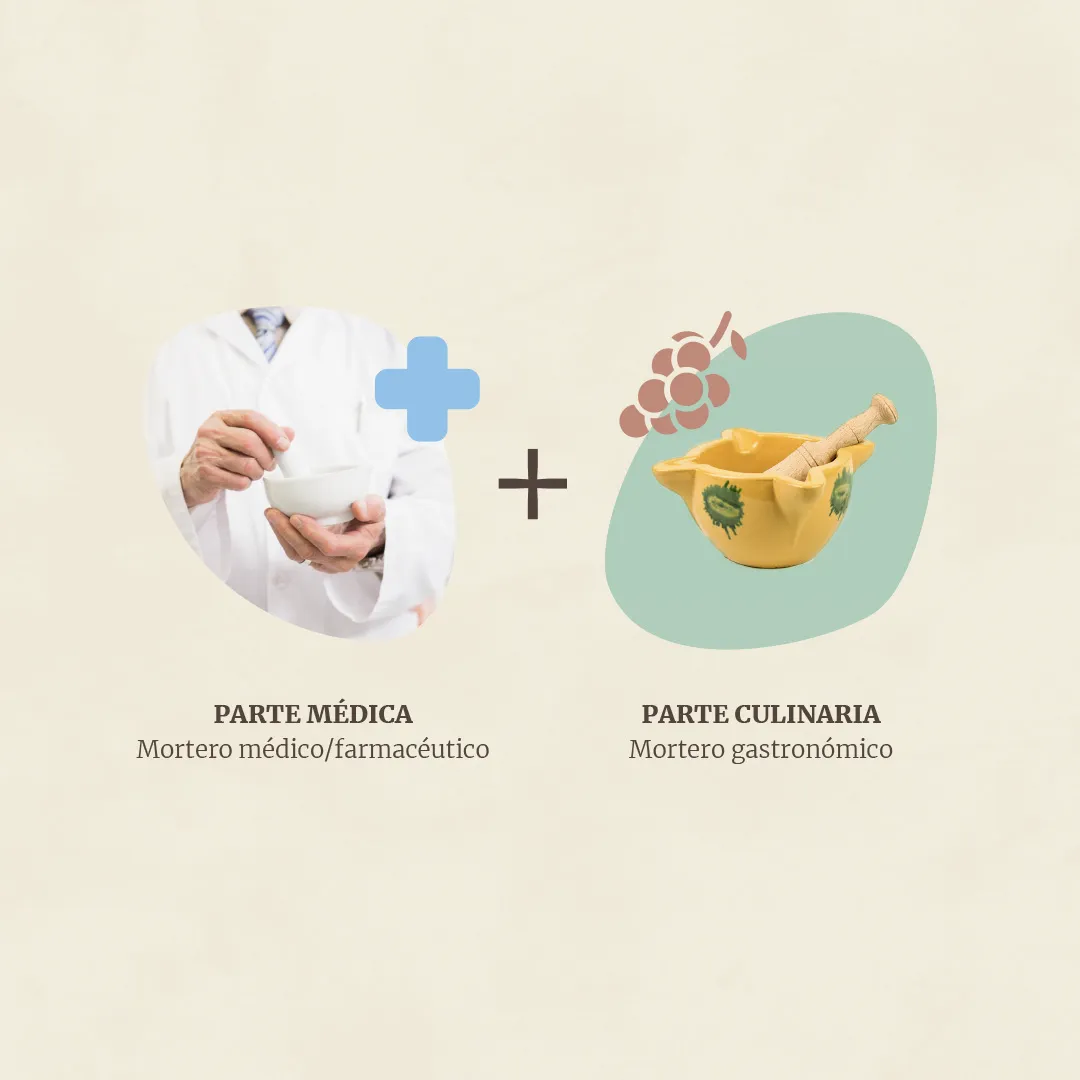 imagen corporativa doctor